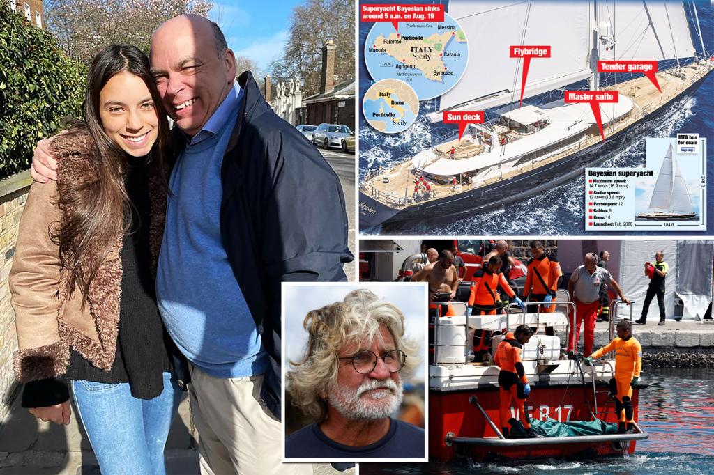 Mike Lynch’s wife didn’t want to leave site of sunken Sicily yacht without husband and daughter