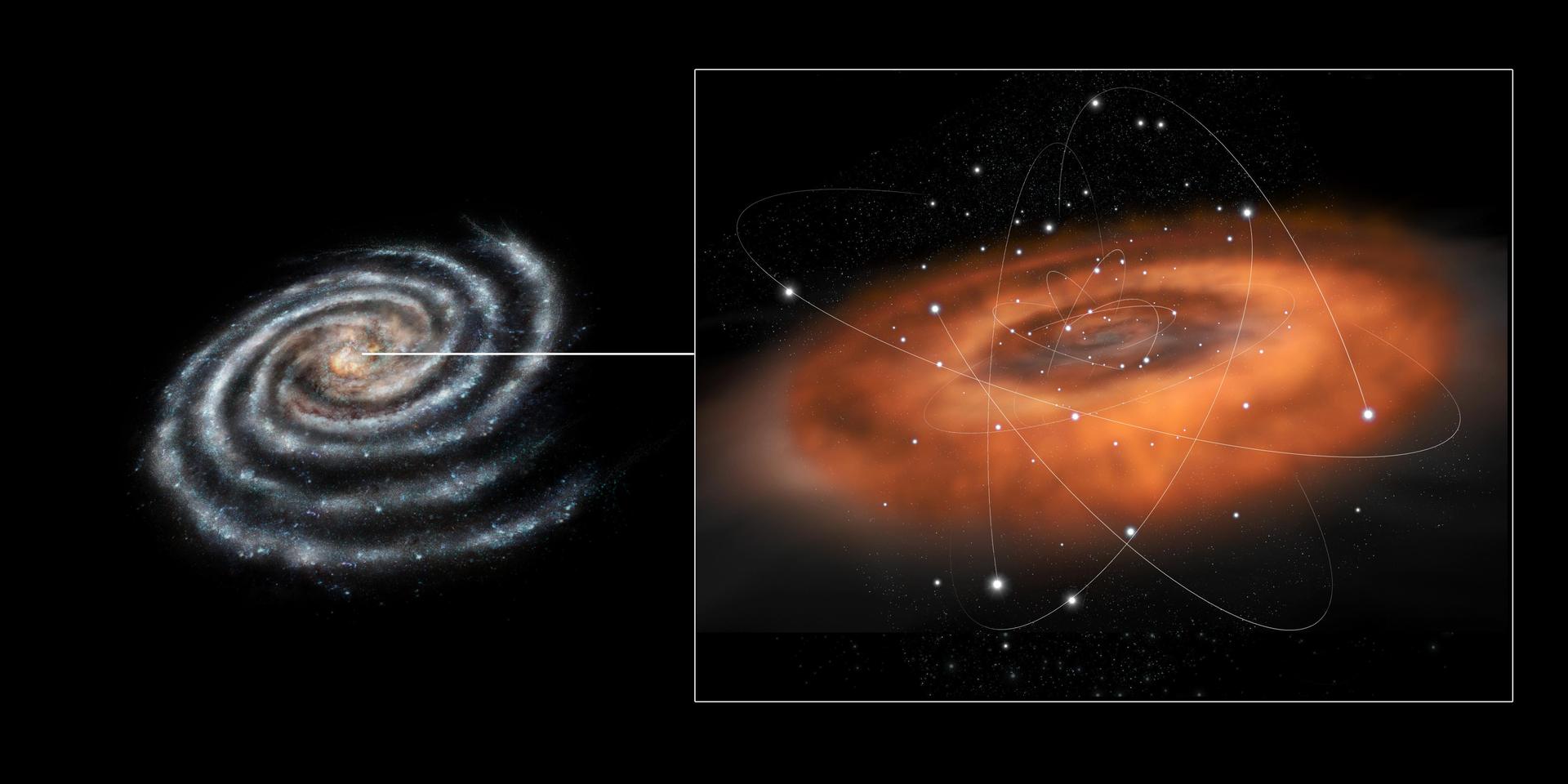 Can the black hole in the center of our galaxy expand to our solar system?