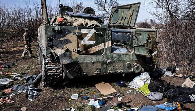 Russian combat losses in Ukraine up by 1,360 over past day