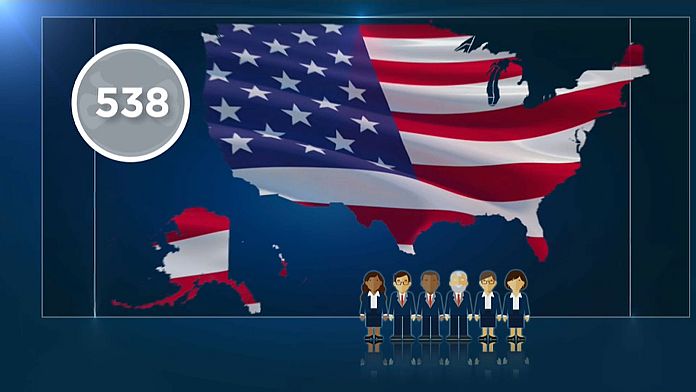 US presidential election: What is the electoral college and how does it work?