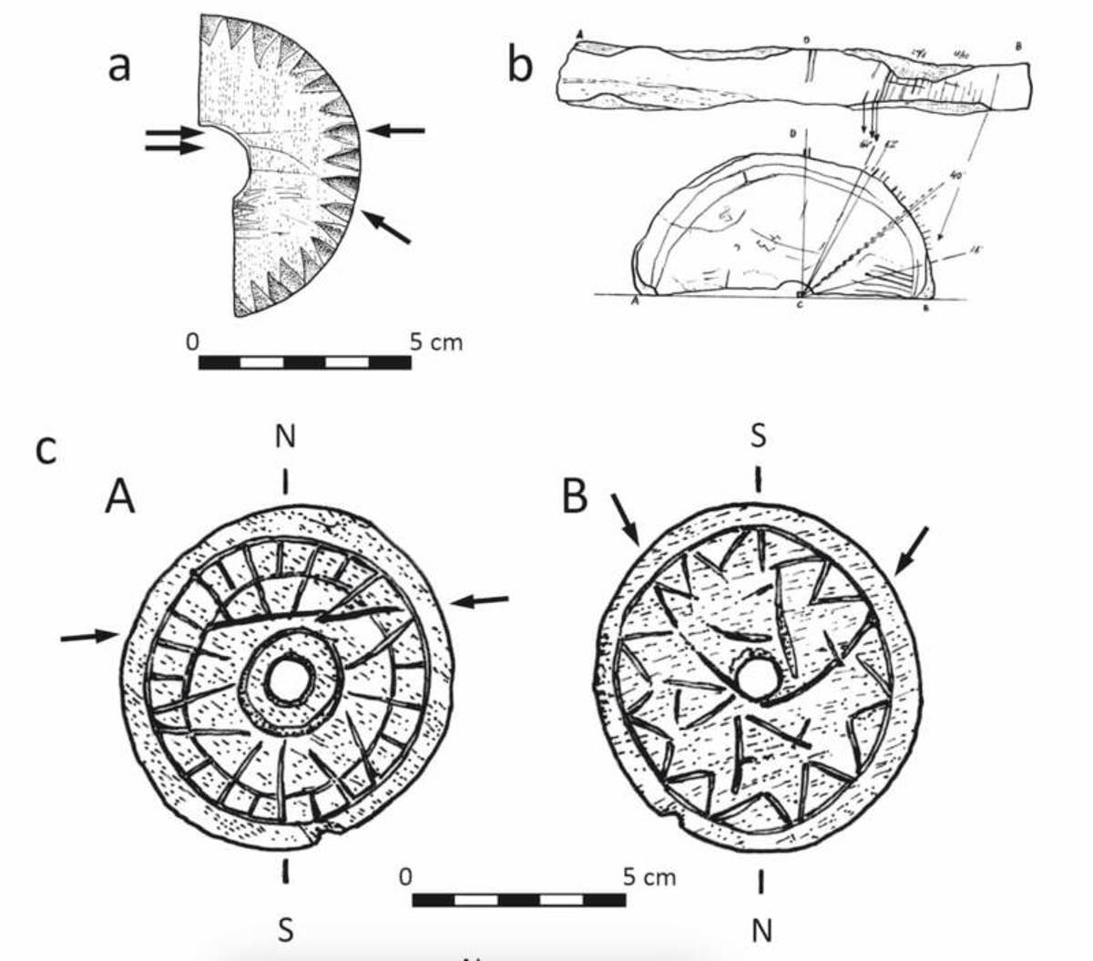 Mysterious stone discs discovered in Ukraine may be examples of advanced Viking technology