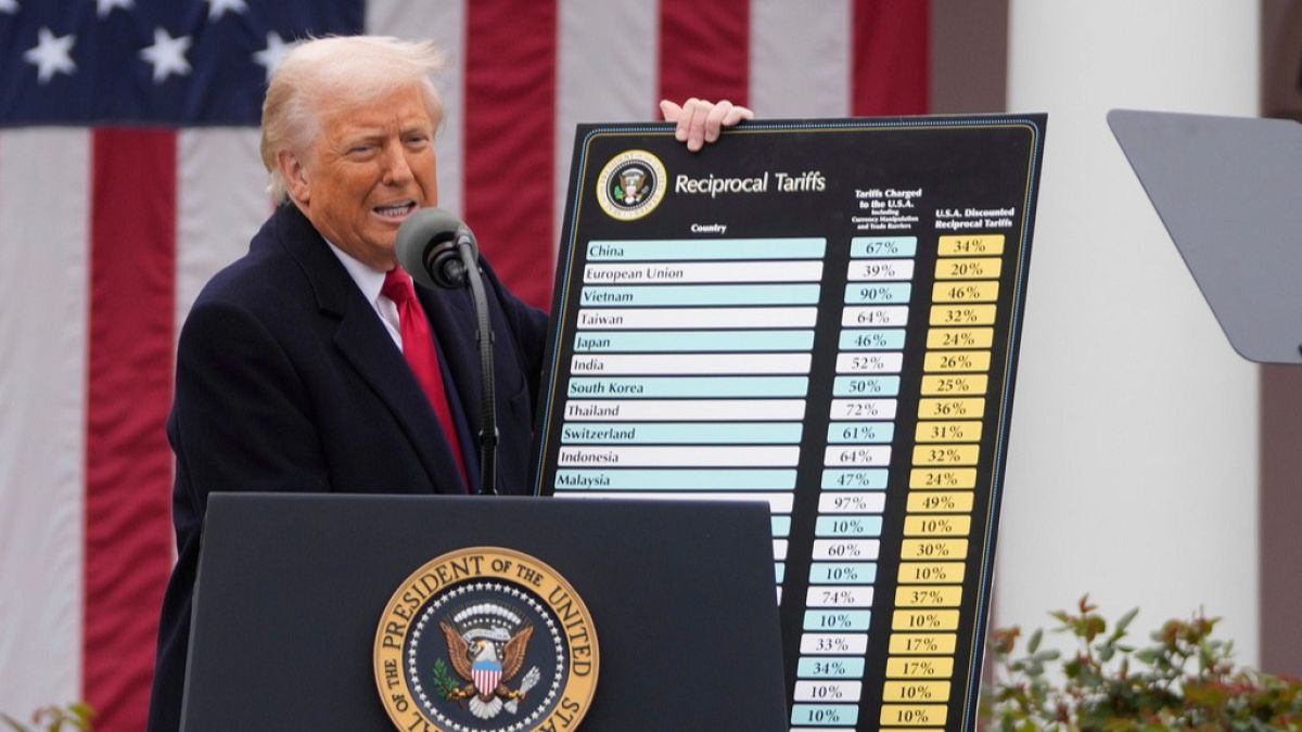 US federal court blocks Trump from imposing sweeping global tariffs