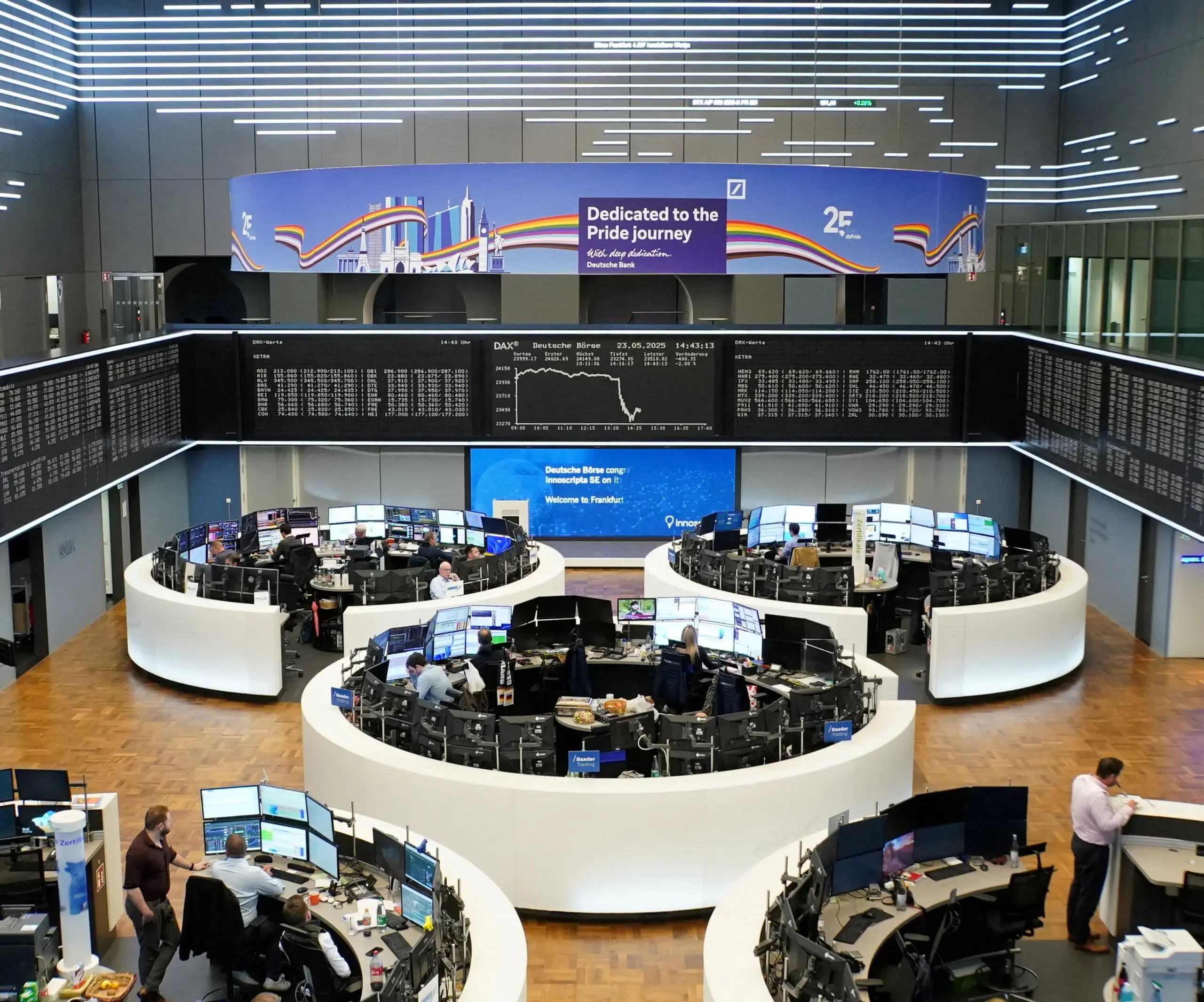 Europe: Shares end May higher as trade uncertainty persists