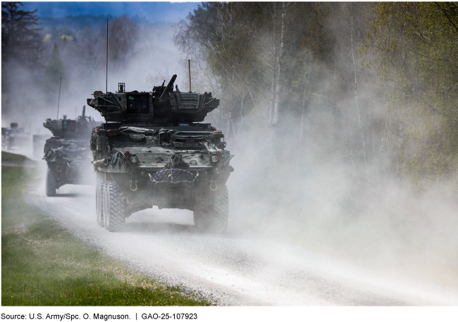 Ukraine: DOD Can Take Additional Steps to Improve Its Security Assistance Training