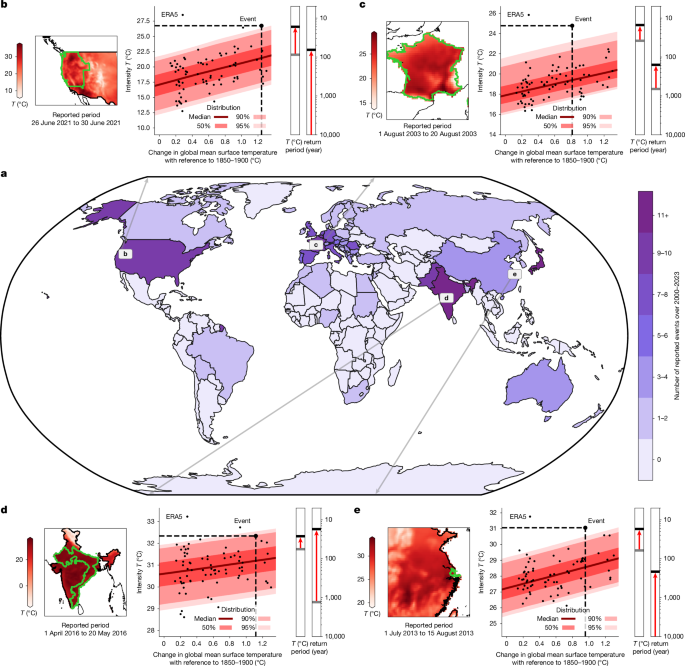 Systematic attribution of heatwaves to the emissions of carbon majors