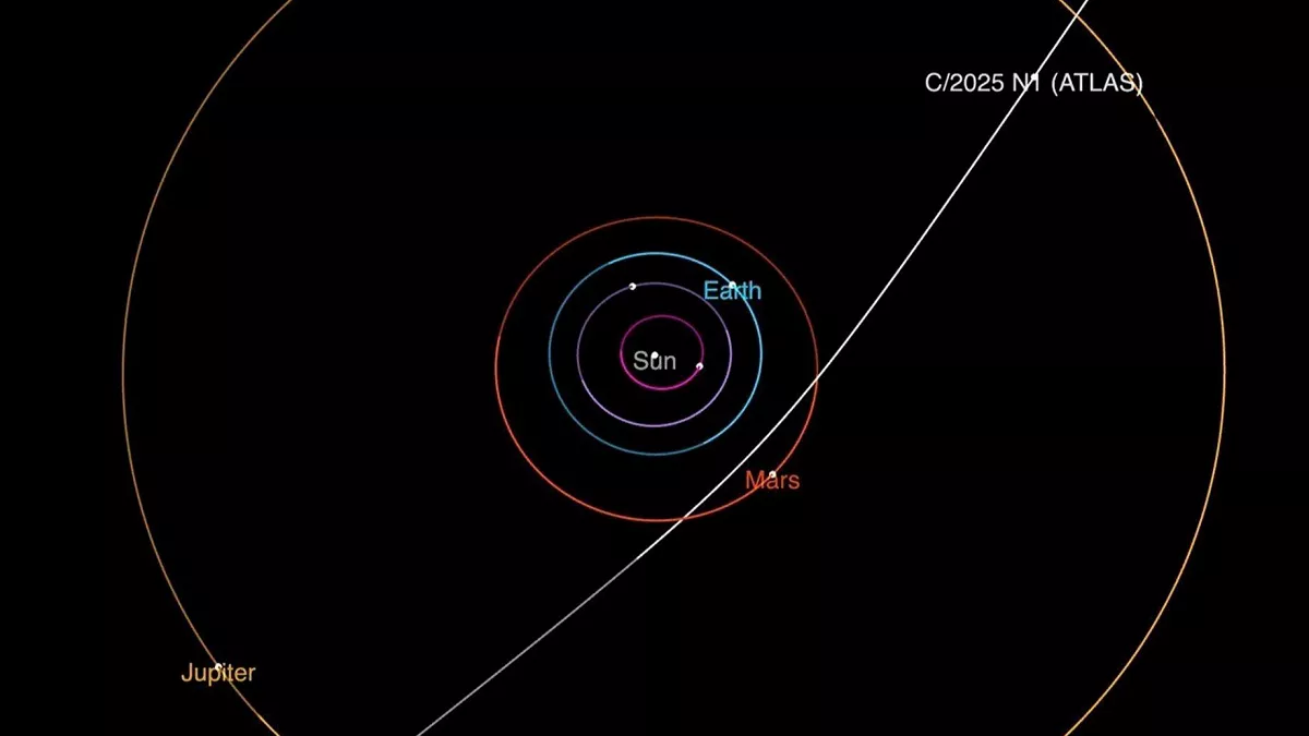 Everything we know about 3I/ATLAS: The mysterious object speeding through our Solar System