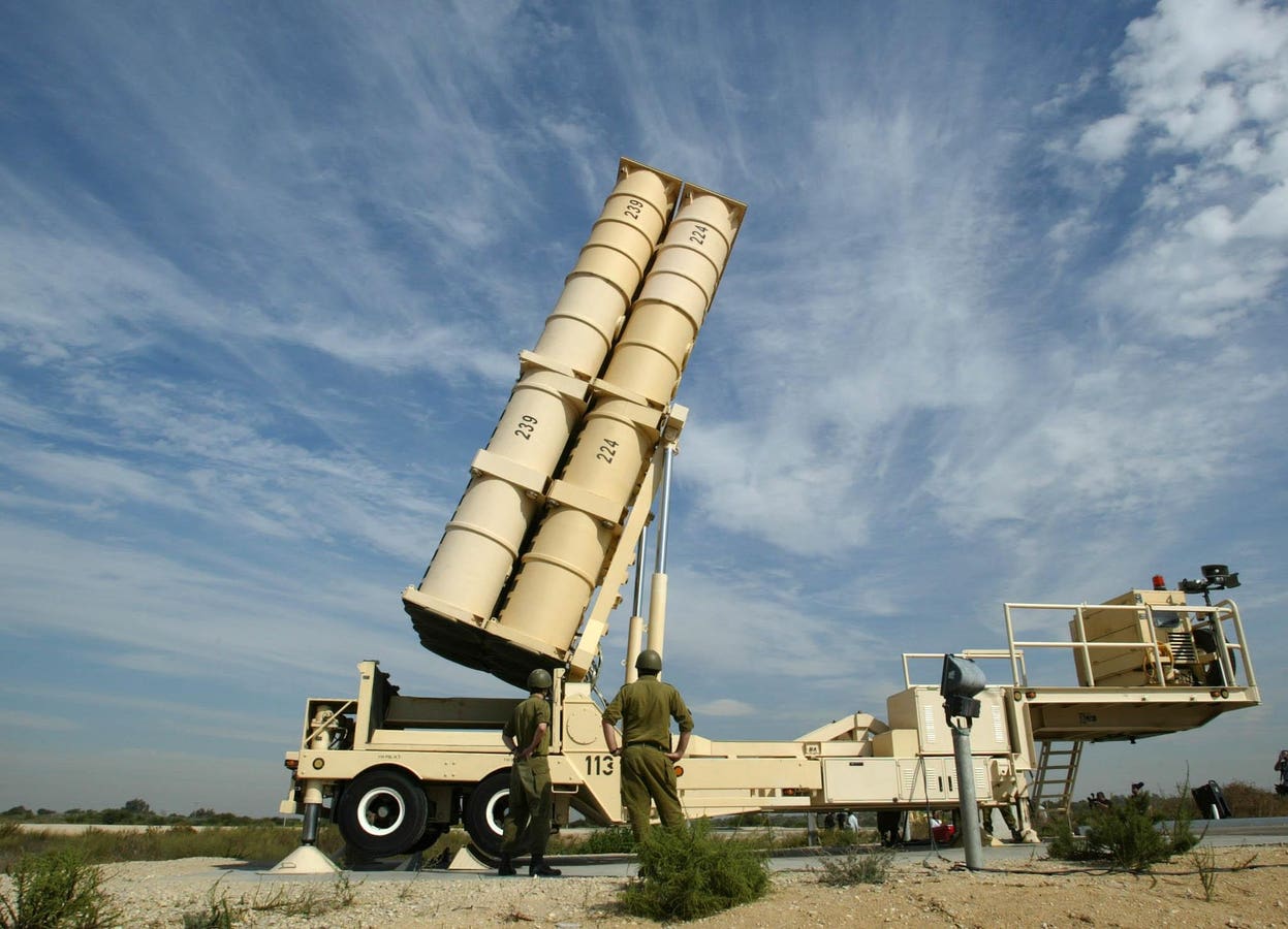Israel’s Role In Europe’s Air Defense