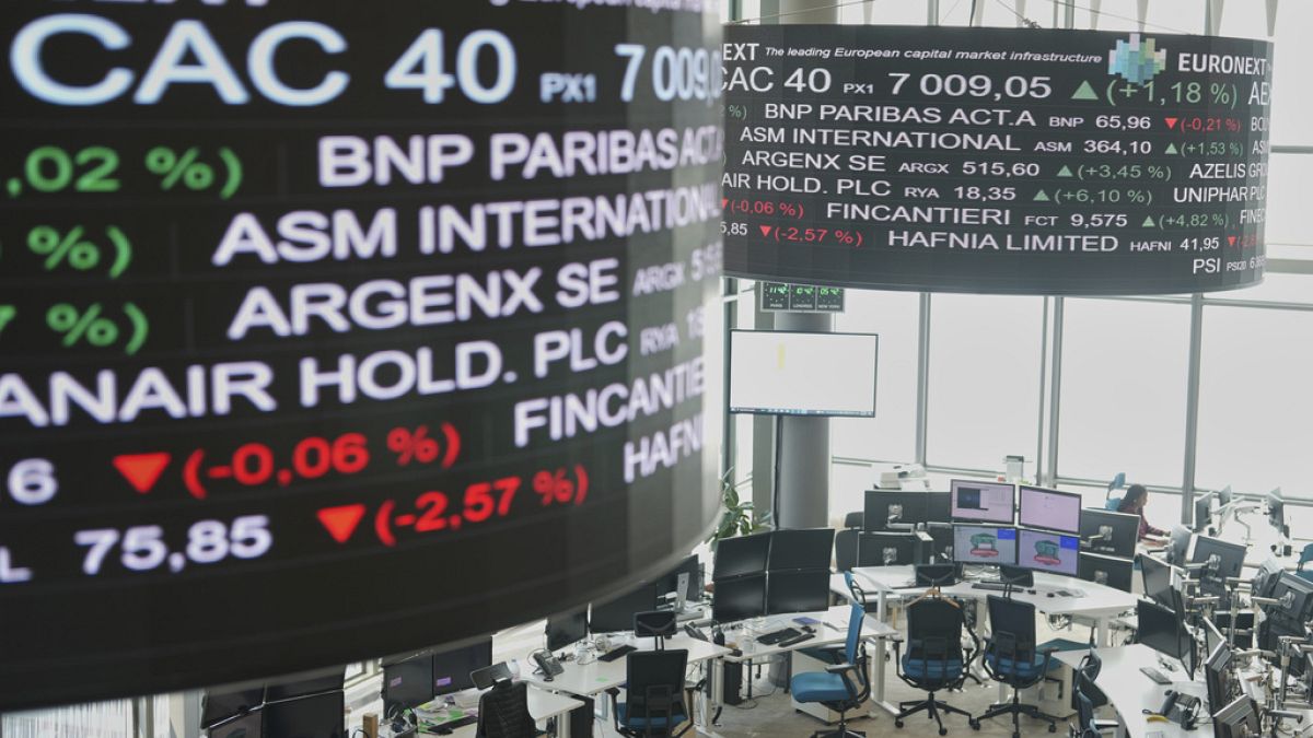 Gold falls from new record, European markets show signs of recovery