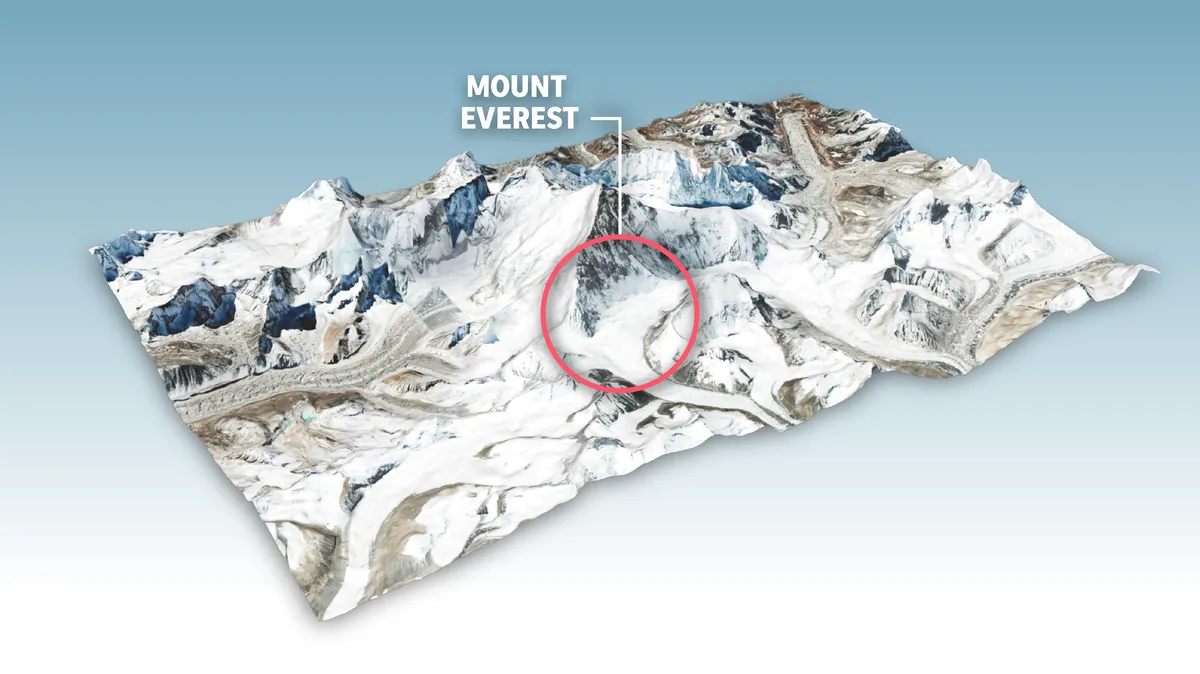 Heavy snow hinders rescue of hikers on Mount Everest. We explain.
