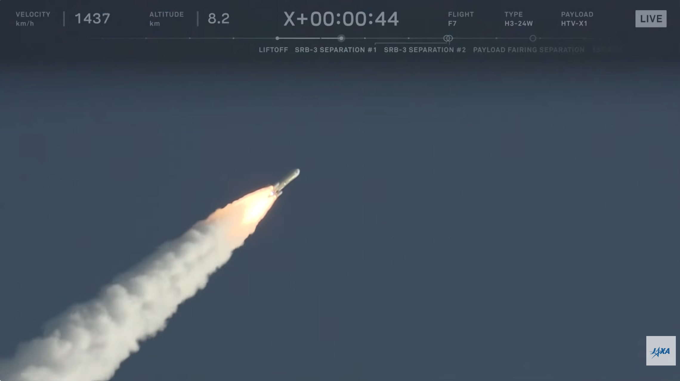 JAXA’s HTV-X1 launched to ISS aboard H3 Rocket