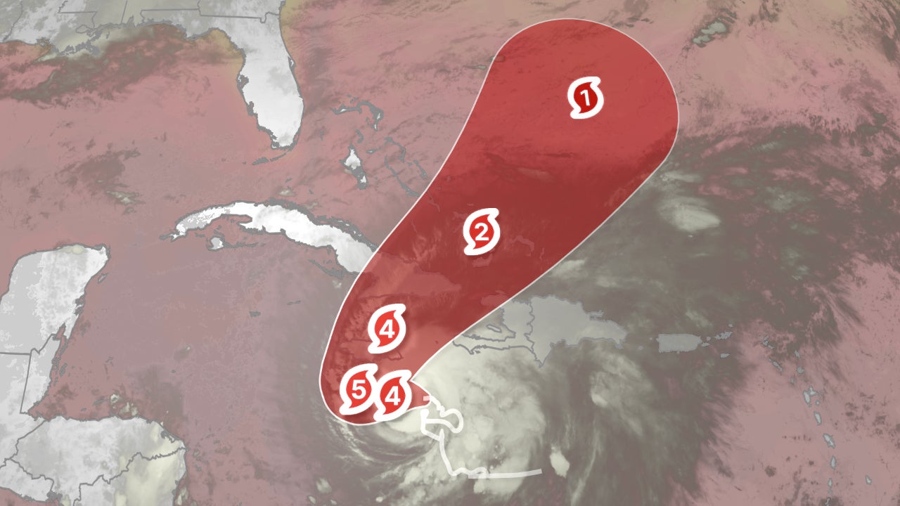 Hurricane Melissa Forecast: Catastrophic Danger For Jamaica, Haiti