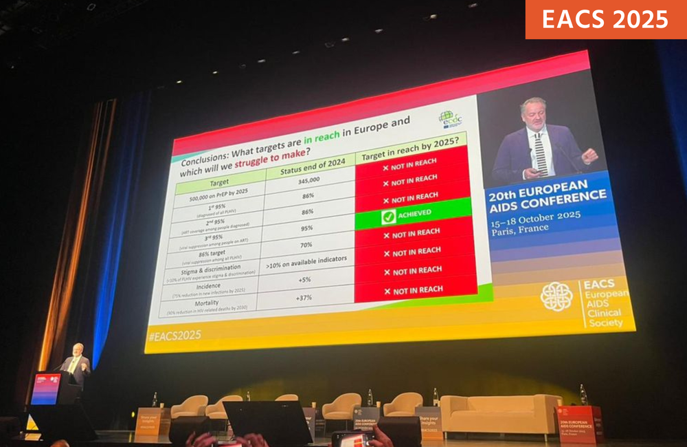 More Europeans are dying from HIV now than 15 years ago