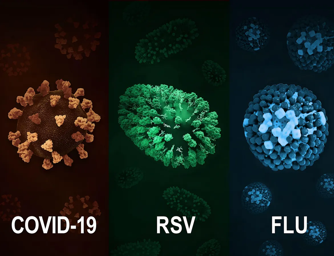 How The Government Shutdown Is Impacting Surveillance Of COVID-19, Flu And RSV