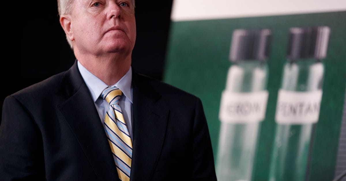 Senate to move on Trump-backed Russia sanctions, Graham says – POLITICO