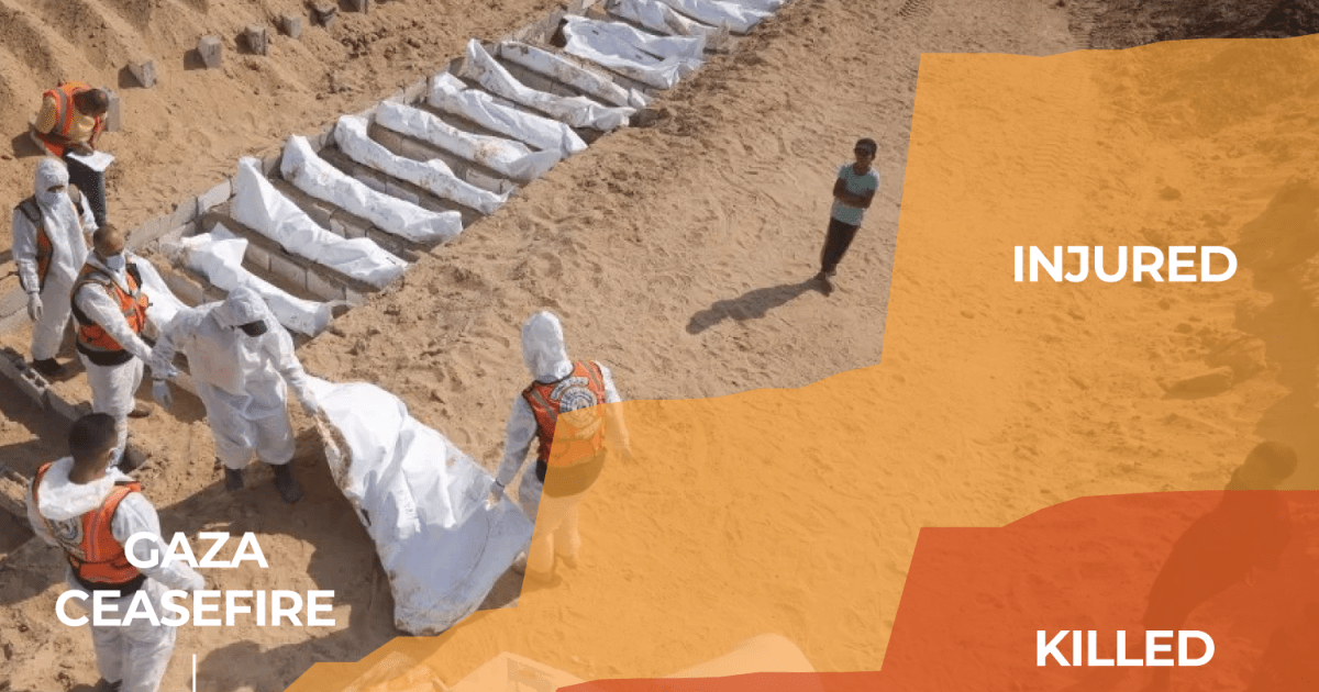 How many times has Israel violated the Gaza ceasefire? Here are the numbers | Israel-Palestine conflict News