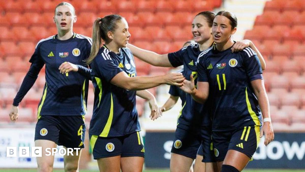 Scotland to meet Ukraine & China in Spain friendlies