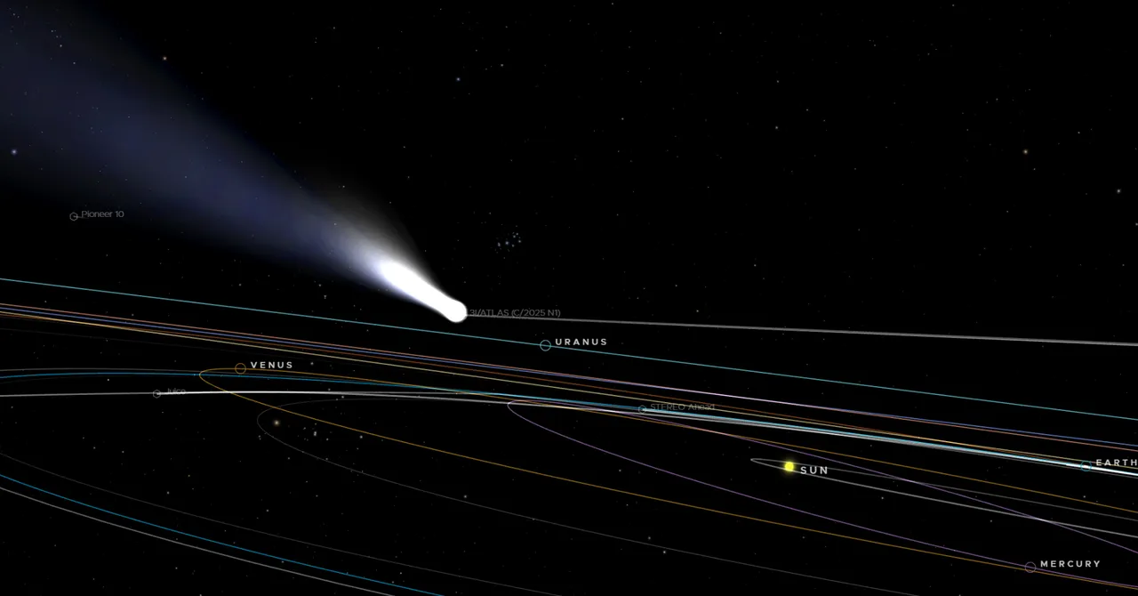 How to Follow the Trajectory of Comet 3I/Atlas