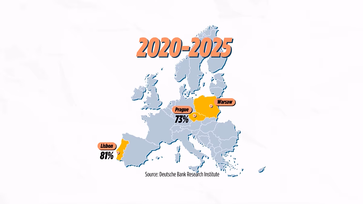 Watch: European housing market is on fire — what will the EU do?