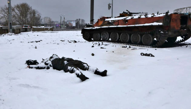 Russia’s war casualty toll in Ukraine up by 1,180 over past day