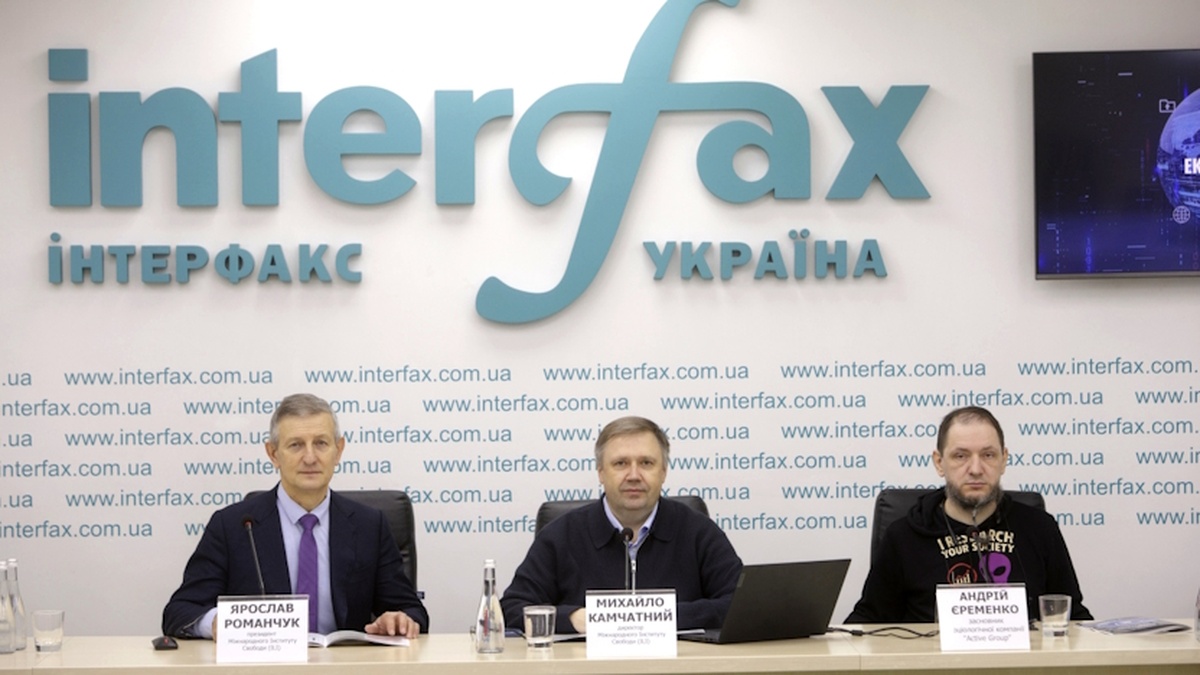 Ukraine remains in the “orange zone” of risk