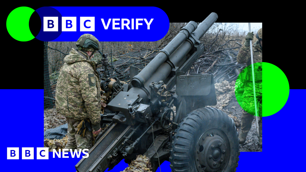 How much has the US given to Ukraine?