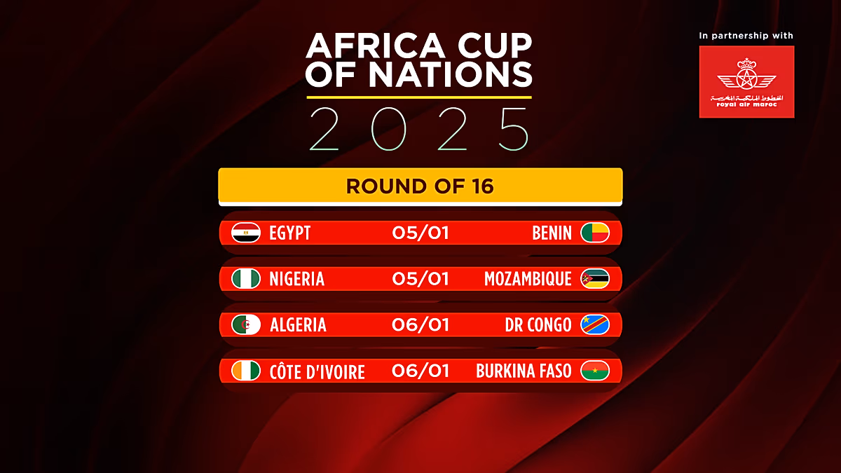 Cameroon edge South Africa, to face Morocco next