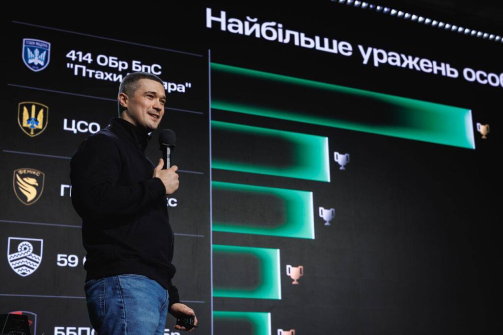 Ukraine’s Defense Ministry rewards bonuses to drone units based on battlefield results