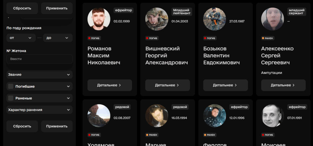 “Afraid to show their society”: Moscow blocks online war casualty database that names Russia’s dead