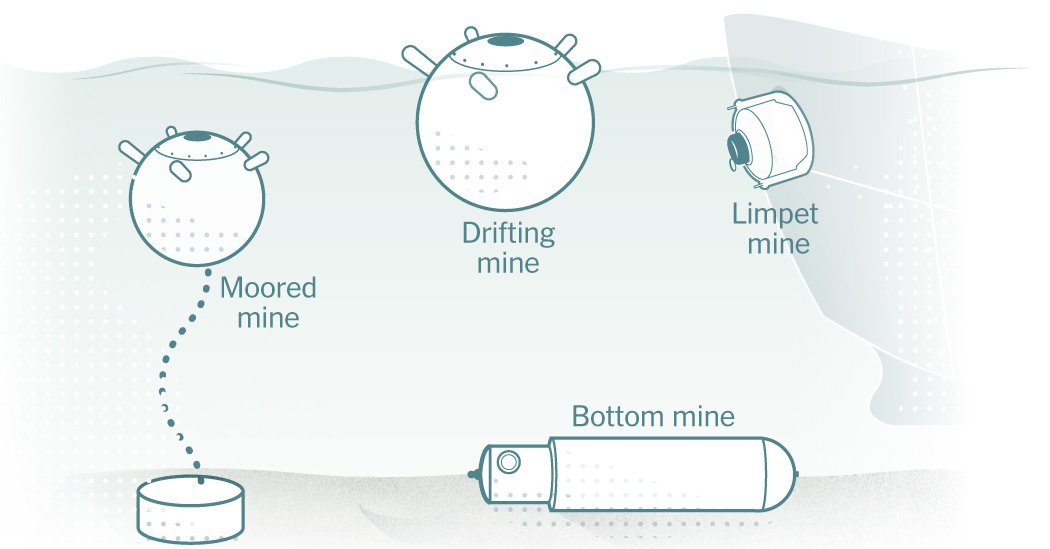 How Iran’s Naval Mines Work