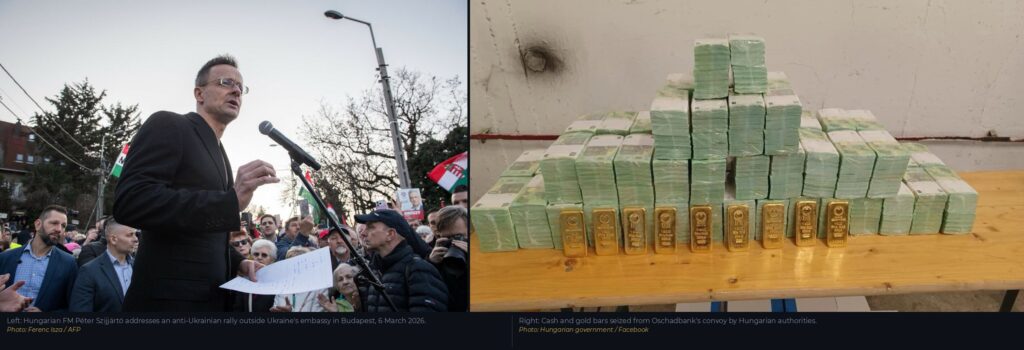 The Hungary-Ukraine crisis, explained