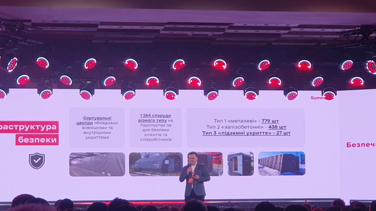 Nova Poshta invests over UAH 1 bln in security since invasion