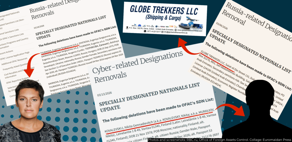 US drops Russia sanctions three times in 12 days—and says nothing