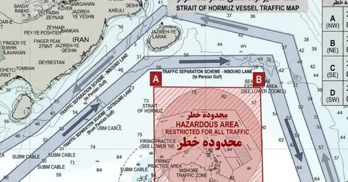 The Hormuz get out of jail card turned to a grave