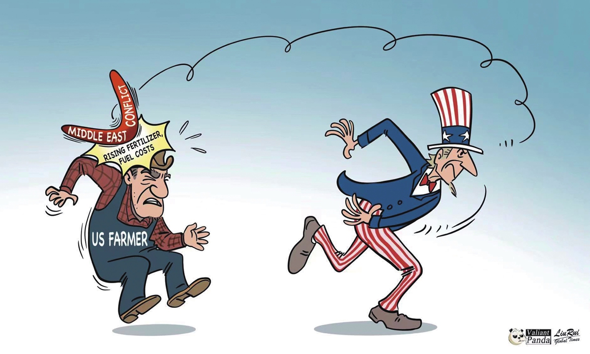 The boomerang effect – Global Times